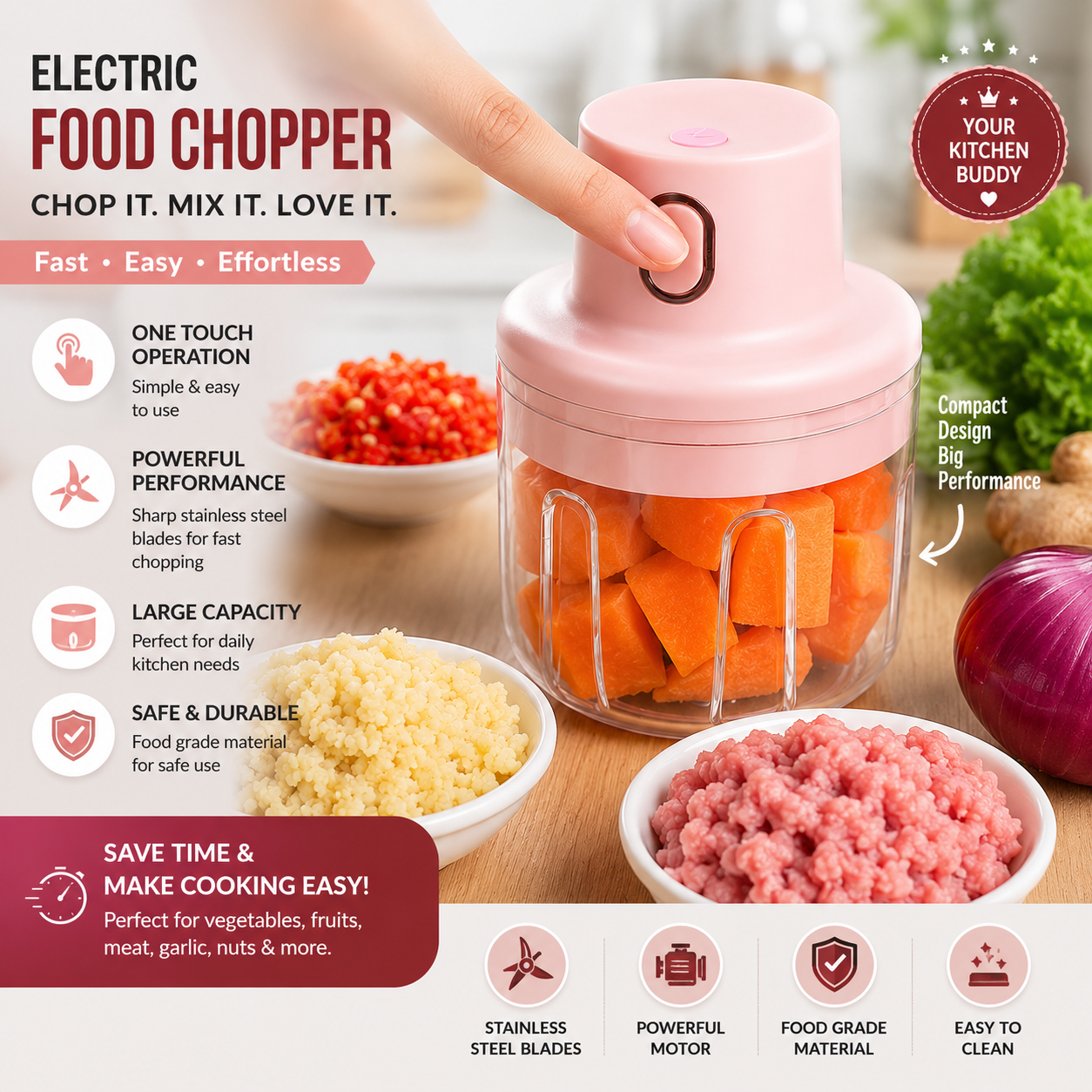 Electric Mini Food Chopper